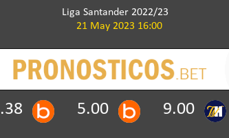 Atlético vs Osasuna Pronostico (21 May 2023) 2