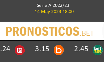 Bologna vs Roma Pronostico (14 May 2023) 1
