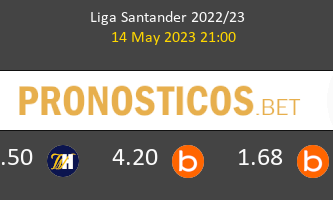 Espanyol vs Barcelona Pronostico (14 May 2023) 3
