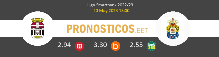 F.C. Cartagena vs Las Palmas Pronostico (20 May 2023) 1