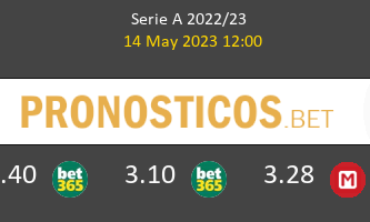 Hellas Verona vs Torino Pronostico (14 May 2023) 1