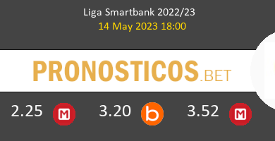 Huesca vs Ponferradina Pronostico (14 May 2023) 6