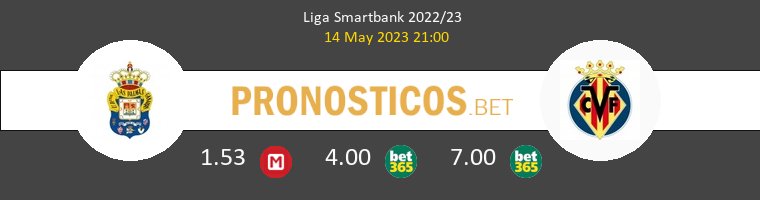Las Palmas vs Villarreal B Pronostico (14 May 2023) 1