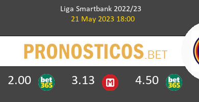 Leganés vs FC Andorra Pronostico (21 May 2023) 1