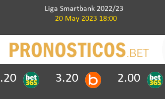 Lugo vs Huesca Pronostico (20 May 2023) 2