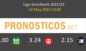Racing de Santander vs Eibar Pronostico (14 May 2023) 1