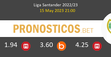 Real Betis vs Rayo Vallecano Pronostico (15 May 2023) 10