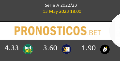 Spezia vs AC Milan Pronostico (13 May 2023) 6