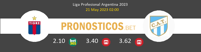 Tigre vs Atl.Tucumán Pronostico (21 May 2023) 1