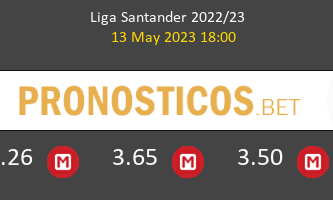 Villarreal vs Athletic de Bilbao Pronostico (13 May 2023) 3