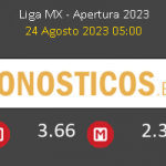 Atl. San Luis vs León Pronostico (24 Ago 2023) 3