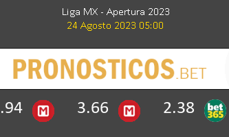 Atl. San Luis vs León Pronostico (24 Ago 2023) 3