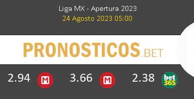 Atl. San Luis vs León Pronostico (24 Ago 2023) 4