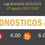 Fortaleza EC vs Coritiba Pronostico (27 Ago 2023) 2