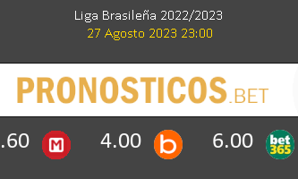 Fortaleza EC vs Coritiba Pronostico (27 Ago 2023) 3