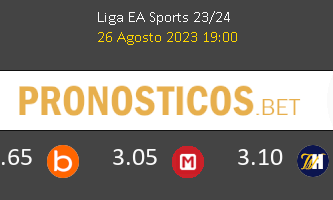 Granada vs Mallorca Pronostico (26 Ago 2023) 3