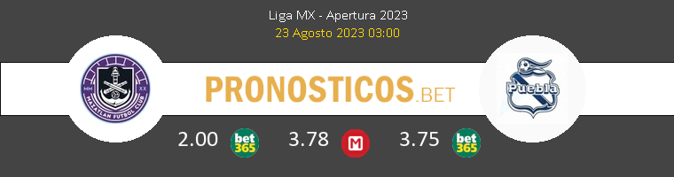 Mazatlán vs Puebla Pronostico (23 Ago 2023) 1