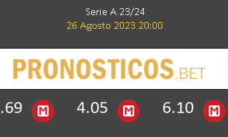 AC Milan vs Torino Pronostico (26 Ago 2023) 1