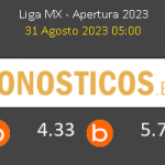 Tigres UANL vs Santos Laguna Pronostico (31 Ago 2023) 2