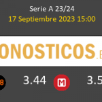 AC Monza vs Lecce Pronostico (17 Sep 2023) 6