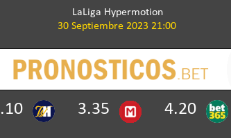 Albacete vs FC Andorra Pronostico (30 Sep 2023) 1