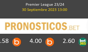 Aston Villa vs Brighton Hove Albion Pronostico (30 Sep 2023) 2