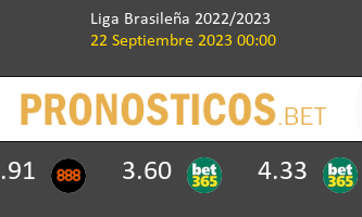 Athletico Paranaense vs Internacional Pronostico (22 Sep 2023) 3