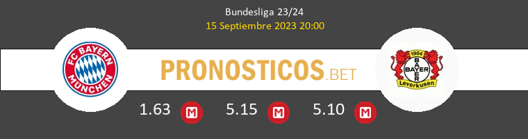 Bayern Munchen vs Bayer Leverkusen Pronostico (15 Sep 2023) 1