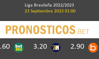Corinthians vs Botafogo Pronostico (23 Sep 2023) 1