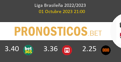 Coritiba vs Athletico Paranaense Pronostico (1 Oct 2023) 4
