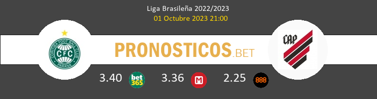 Coritiba vs Athletico Paranaense Pronostico (1 Oct 2023) 1