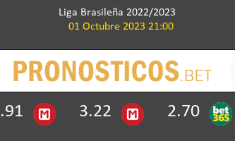 Coritiba vs Athletico Paranaense Pronostico (1 Oct 2023) 3