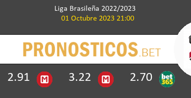 Coritiba vs Athletico Paranaense Pronostico (1 Oct 2023) 5