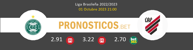 Coritiba vs Athletico Paranaense Pronostico (1 Oct 2023) 1