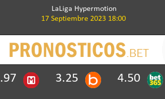 Elche vs Leganés Pronostico (17 Sep 2023) 2