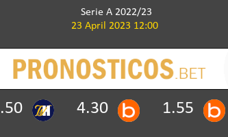 Empoli vs Inter Pronostico (24 Sep 2023) 2