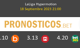 FC Andorra vs Real Oviedo Pronostico (18 Sep 2023) 1