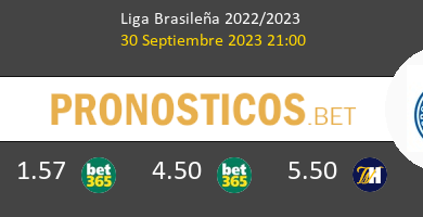 Flamengo vs Bahía Pronostico (30 Sep 2023) 4