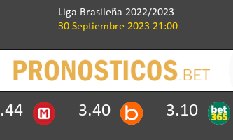 Fortaleza EC vs Grêmio Pronostico (30 Sep 2023) 3