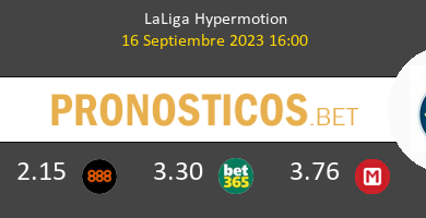 Huesca vs Villarreal B Pronostico (16 Sep 2023) 4