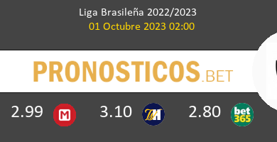 Internacional vs Atl. Mineiro Pronostico (1 Oct 2023) 4