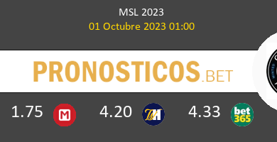 New England Revolution vs Charlotte FC Pronostico (1 Oct 2023) 4