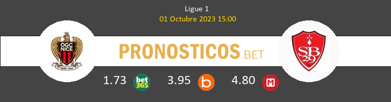 Niza vs Stade Brestois Pronostico (1 Oct 2023) 1