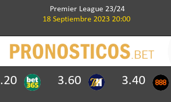 Nottingham Forest vs Burnley Pronostico (18 Sep 2023) 2