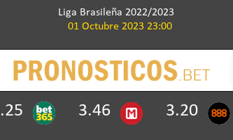 RB Bragantino vs Palmeiras Pronostico (1 Oct 2023) 2
