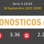 Salernitana vs Torino Pronostico (18 Sep 2023) 2