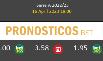 Sassuolo vs Juventus Pronostico (23 Sep 2023) 3