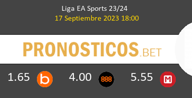 Sevilla vs Las Palmas Pronostico (17 Sep 2023) 6