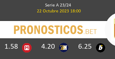 Atalanta vs Génova Pronostico (22 Oct 2023) 5