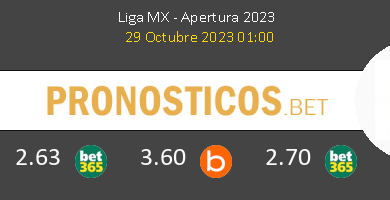 Cruz Azul vs León Pronostico (29 Oct 2023) 4